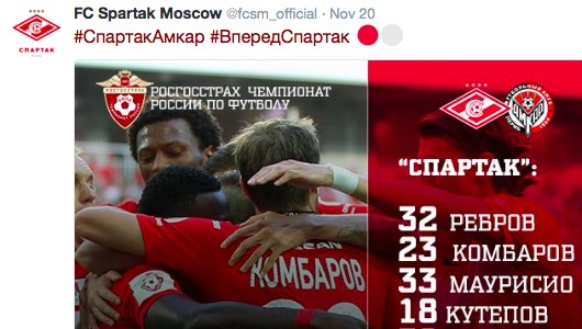 Как российские клубы анонсируют свои составы в Twitter